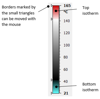 isothems2