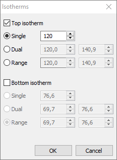 isothems7