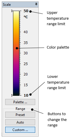 temperature_scale