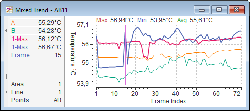 thermo_analysis_mixed_trend