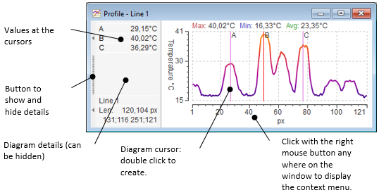 thermo_analysis_profile