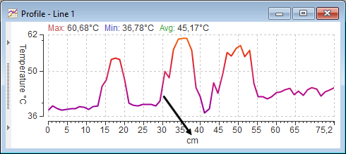 thermo_analysis_real-world-sample