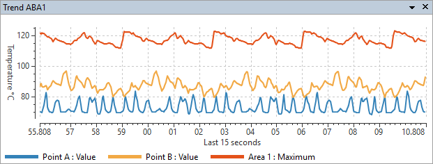 thermo_analysis_realtime_trend_window