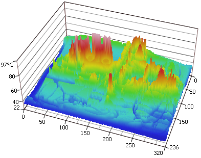 Generating_reports_images4_3d