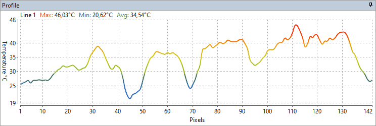 Thermographic_analysis_images3_profile1