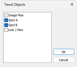 trend-objects