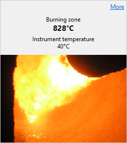 burning zone view