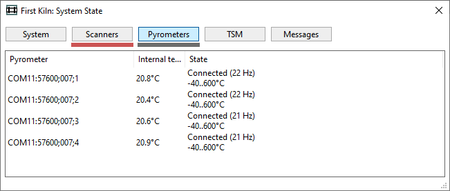 system state pyrometers page